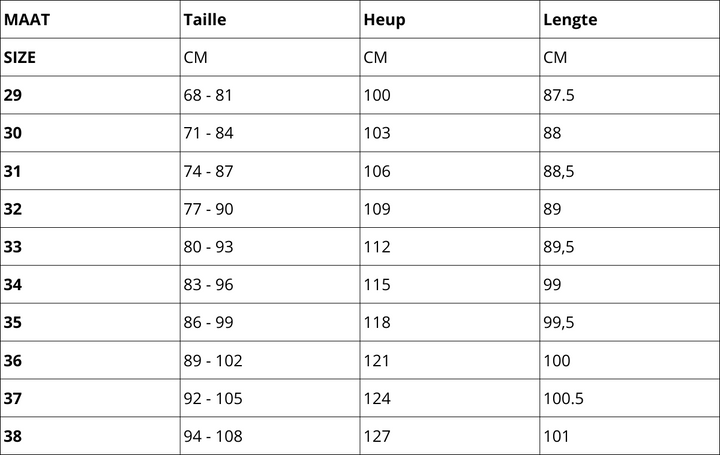 Men's Relaxed Pants | Easy Fit | Lightweight | Spring